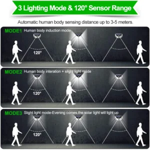 solar motion sensor light stay on