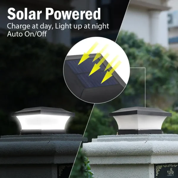 Solar Mailbox Light - Elegant Solar Fixture with Automatic Control - Image 3