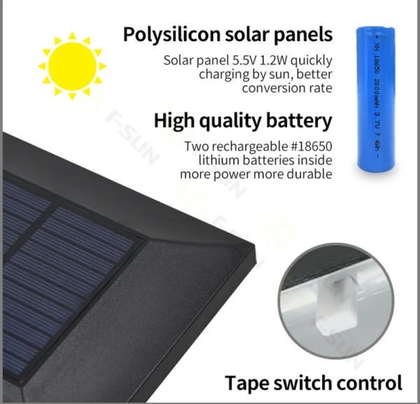 Solar Mailbox Light - Elegant Solar Fixture with Automatic Control - Image 9
