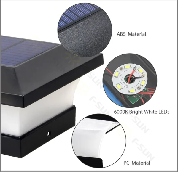 Solar Mailbox Light - Elegant Solar Fixture with Automatic Control - Image 10
