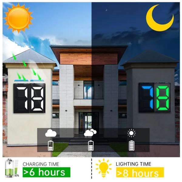 Solar House Number Light – Customizable Solar Address Plaque LED - Image 2