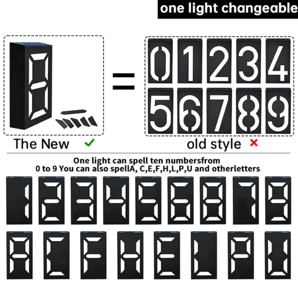 Solar House Number Light – Customizable Solar Address Plaque LED - Image 4