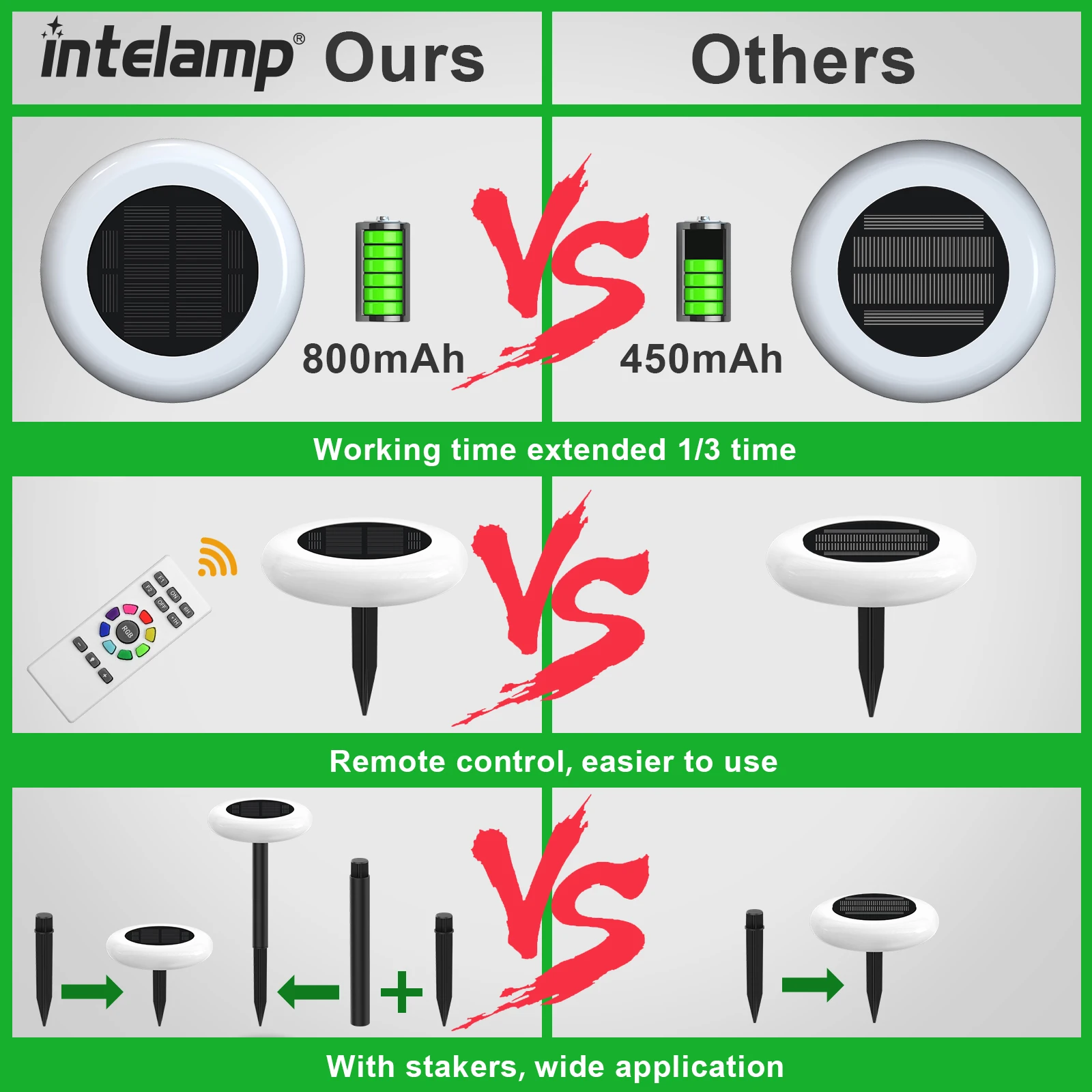 2 Packs Color Solar Lights with Remote Control for Outdoor Decor - Image 4