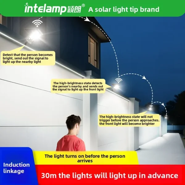 2025 Super Bright 99LED Solar Lamp - Outdoor Solar Spotlight - Image 4