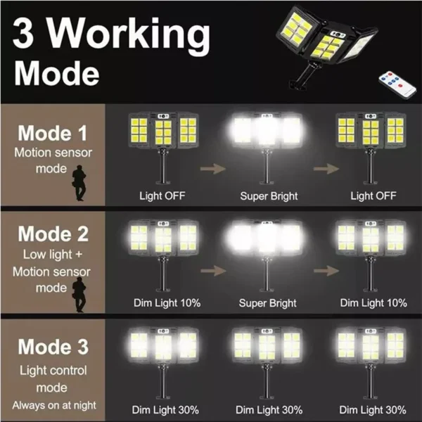 Solar Motion Sensor Light with 3 Modes for Outdoor Use - Image 3