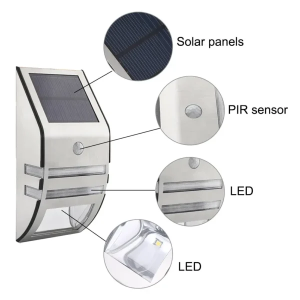 Solar Motion Sensor Wall Lights - Waterproof LED Outdoor Light - Image 4