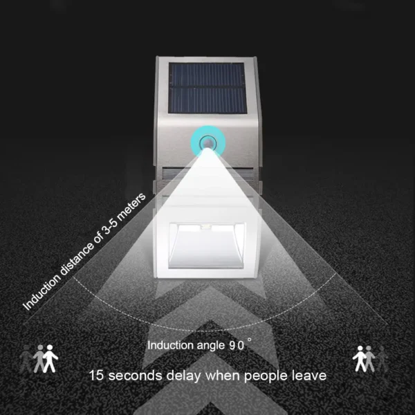 Solar Motion Sensor Wall Lights - Waterproof LED Outdoor Light - Image 6