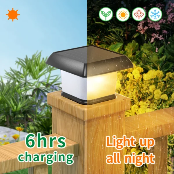 Adjustable Solar Post Cap Lights - Waterproof Outdoor Lanterns - Image 2