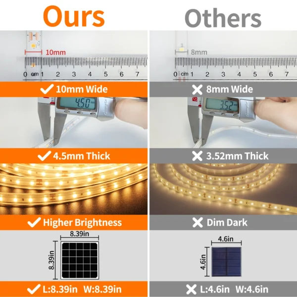 Outdoor Solar Strip Lights 32.8FT 800 LED Waterproof Garden Lights - Image 4